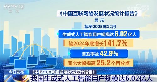 數(shù)覽中國互聯(lián)網(wǎng)絡(luò)發(fā)展新篇章 人工智能助力中小企業(yè)，賦能產(chǎn)業(yè)出海